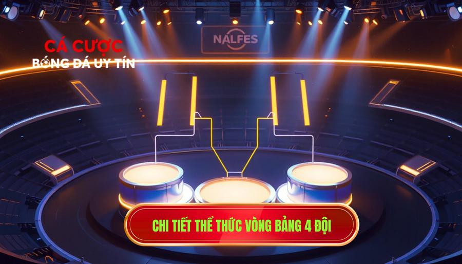 2. Chi tiết thể thức vòng bảng 4 đội