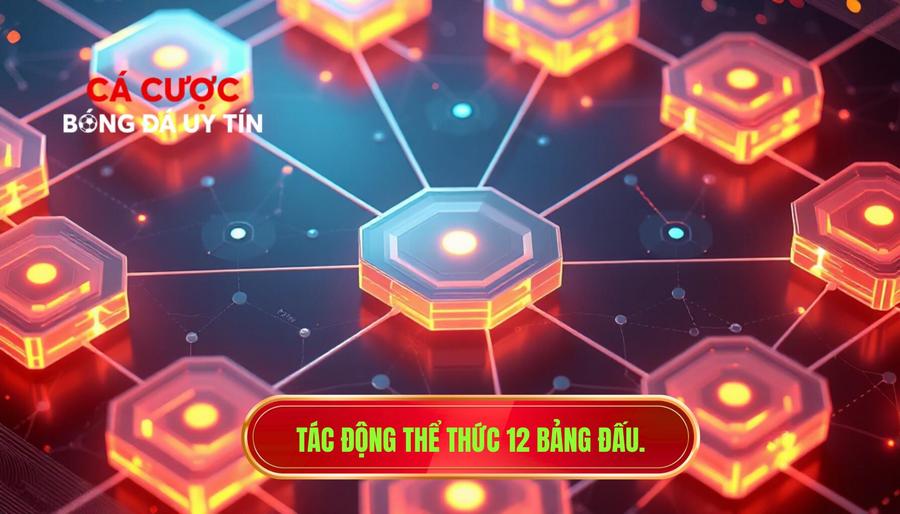 2. Tác động thể thức 12 bảng đấu.